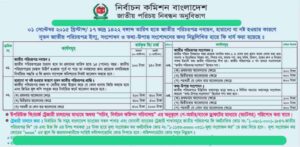 NID BD - NID Service BD - NID BD Service fee